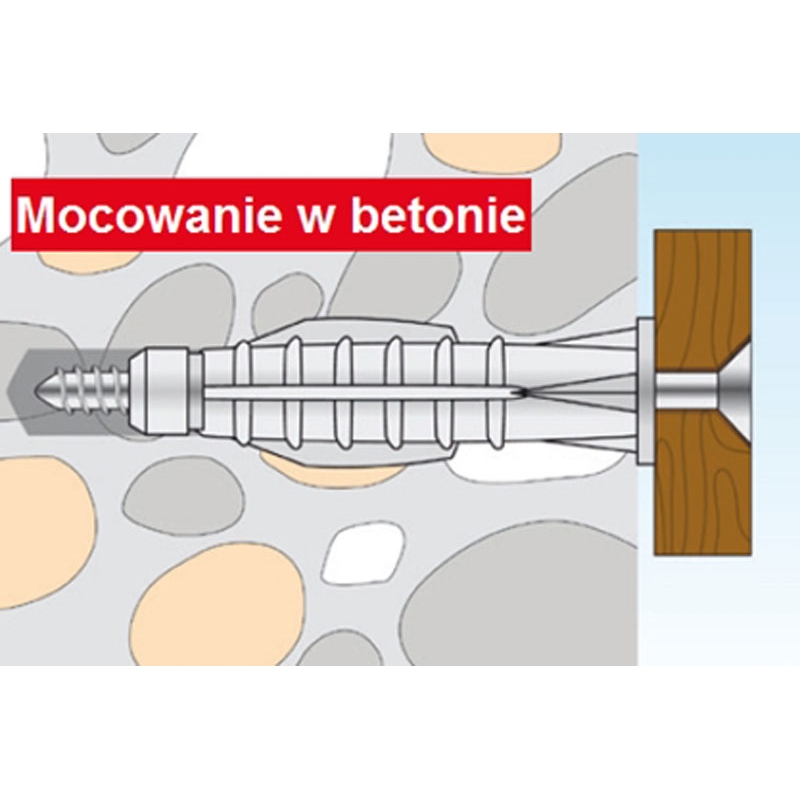 Zestaw montażowy do paneli sklepowych