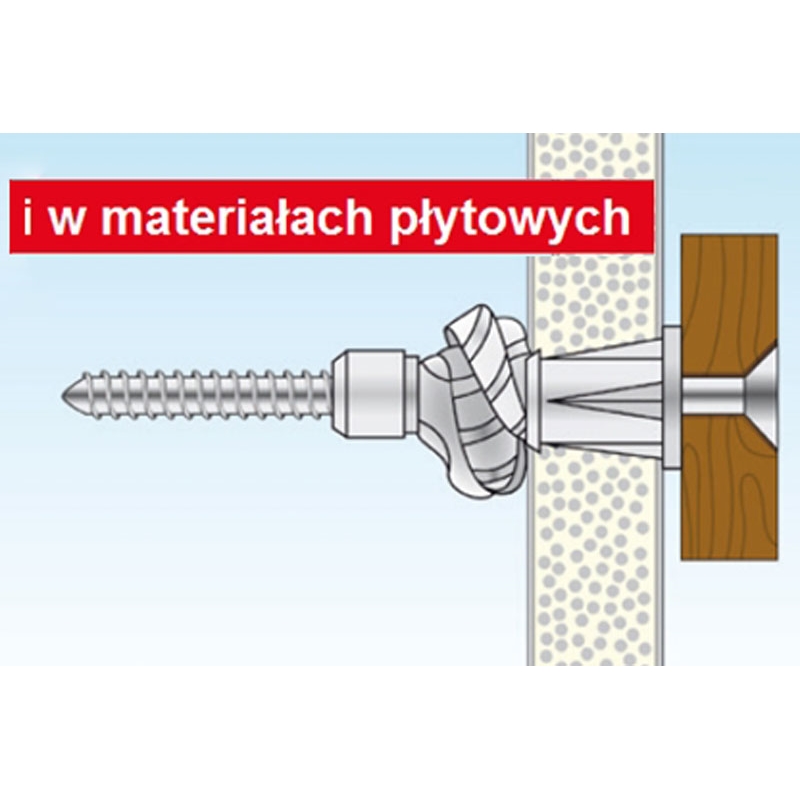 Zestaw montażowy do paneli sklepowych