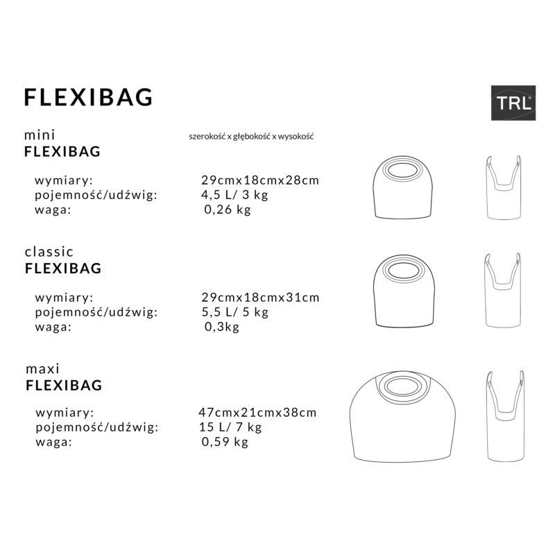 Koszyk na zakupy CLASSIC Flexibag 5,5L granatowy